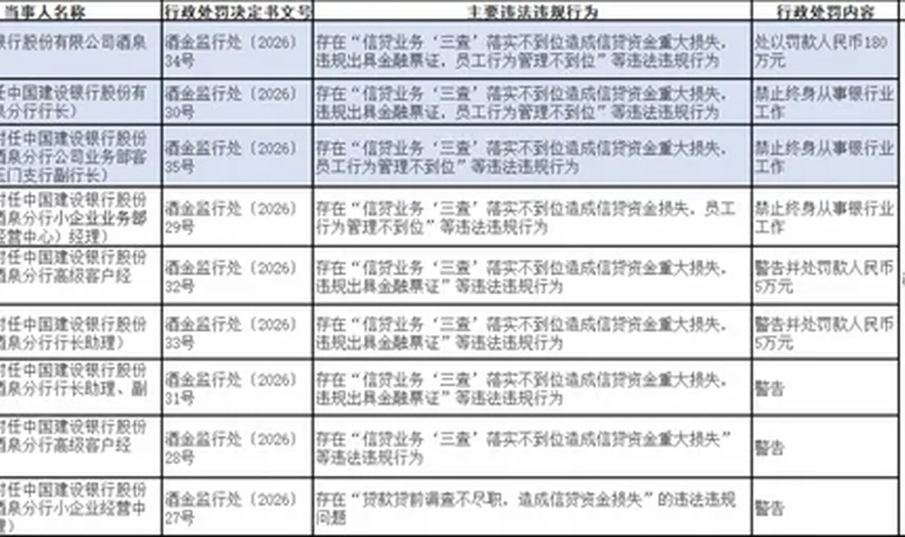 沪深策略“新浪金融研究院”栏目(先确认页面角色) 插图