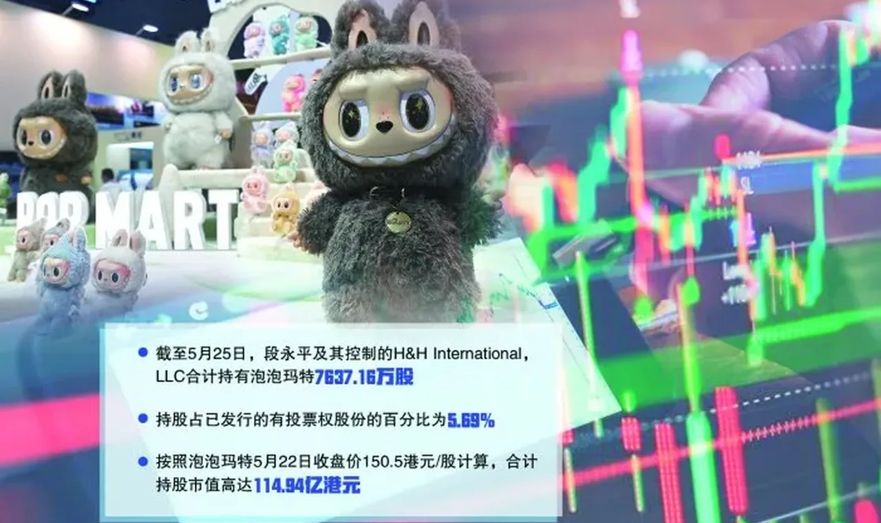 斥资逾百亿港元,段永平缘何举牌泡泡玛特? 插图